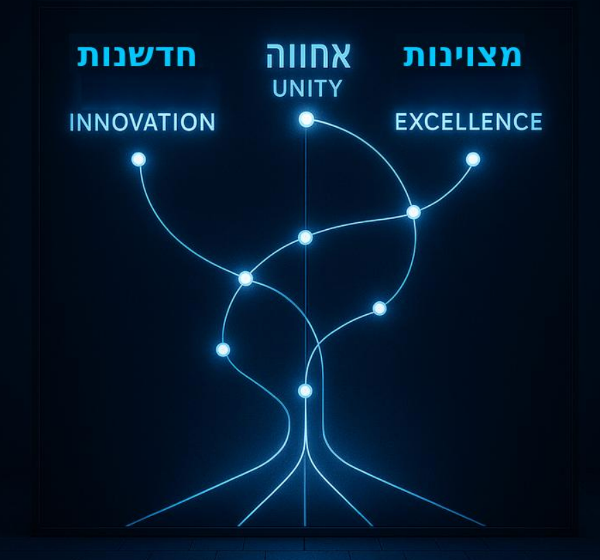 תעשייה אווירית